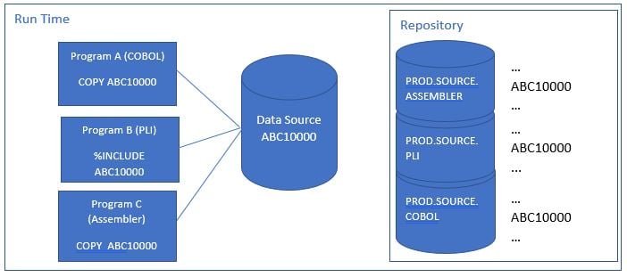 1.29.18 blog - diagram.jpg